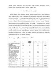 Ekonomikos augimas, jo veiksniai ir pasekmės 4 puslapis