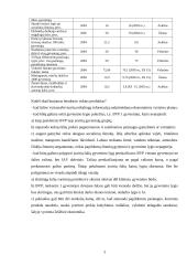 Ekonomikos augimas, jo veiksniai ir pasekmės 5 puslapis