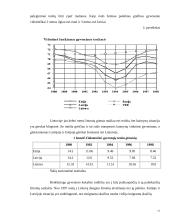 Ekonomikos stabilizacija ir jos mechanizmas 11 puslapis