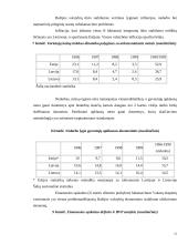 Ekonomikos stabilizacija ir jos mechanizmas 15 puslapis
