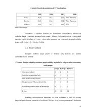 Ekonomikos stabilizacija ir jos mechanizmas 19 puslapis