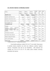 Ekonominė analizė: telekomunikacijų paslaugų teikimas AB "TEO LT" 11 puslapis