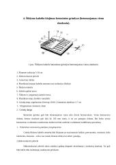Elektra šildomos grindys 11 puslapis