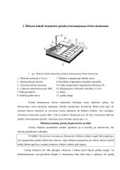 Elektra šildomos grindys 14 puslapis