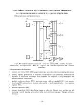 Elektroninis galios keitiklis 18 puslapis