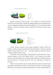 Elektroninių rinkų segmentavimas 16 puslapis
