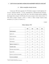 Elektros energijos eksporto iš Lietuvos analizė: būklė, problemos, perspektyvos 3 puslapis