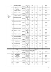 Elektros įrenginių ir procesų automatizavimas 11 puslapis