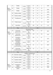 Elektros įrenginių ir procesų automatizavimas 12 puslapis