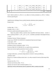 Elektros įrenginių ir procesų automatizavimas 19 puslapis