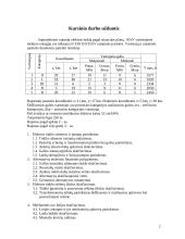 Elektros tinklai. Rajoninis elektros tinklų projektavimas 2 puslapis