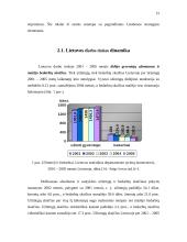 Europos Sąjungos (ES) užimtumo strategija ir jos įgyvendinimas Lietuvoje 14 puslapis