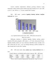 Europos Sąjungos (ES) užimtumo strategija ir jos įgyvendinimas Lietuvoje 16 puslapis