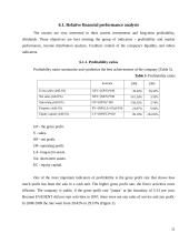 Financial analysis: dental clinic UAB "Evadent" 11 puslapis