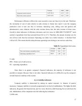 Financial analysis: dental clinic UAB "Evadent" 17 puslapis