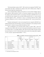 Financial analysis: dental clinic UAB "Evadent" 7 puslapis