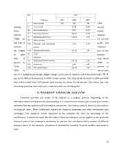 Financial analysis: dental clinic UAB "Evadent" 10 puslapis