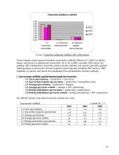 Finansinė veiklos analizė: UAB "Vamzdininkai" 18 puslapis