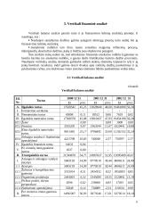 Finansinės veiklos analizė 11 puslapis