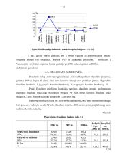 Finansų sistemos raida: finansinių institucijų sistemos plėtra 12 puslapis