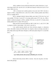 Finansų sistemos raida: finansinių institucijų sistemos plėtra 8 puslapis