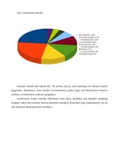 Geografijos mokymo(si) procesą aktyvinantys metodai 17 puslapis