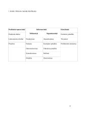 Geografijos mokymo(si) procesą aktyvinantys metodai 8 puslapis