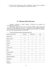 Gimnastika ir jos poreikis organizmui 11 puslapis