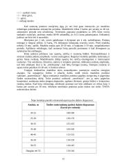 Gimnastika ir jos poreikis organizmui 12 puslapis