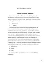 Grupinio darbo organizavimas, valdymo sprendimai 14 puslapis