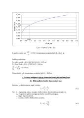 Hidraulika: vamzdinės pralaidos skaičiavimai 16 puslapis