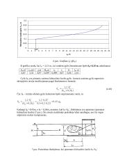Hidraulika: vamzdinės pralaidos skaičiavimai 19 puslapis