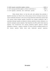 Ilgalaikio turto nusidėvėjimo apskaita įmonėje: UAB "Realas" 11 puslapis