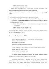 Įmonės bankroto diagnostikos nustatymas. Prevencinė audito sistema darbuotojų motyvacijai įvertinti 11 puslapis