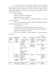 Įmonės bankroto diagnostikos nustatymas. Prevencinė audito sistema darbuotojų motyvacijai įvertinti 16 puslapis