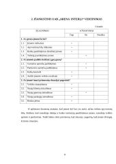 Įmonės bankroto diagnostikos nustatymas. Prevencinė audito sistema darbuotojų motyvacijai įvertinti 8 puslapis