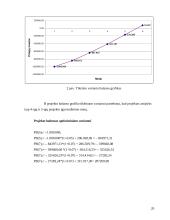 Įmonės charakteristikos ir veiklos analizė: UAB "Židiniai" 20 puslapis