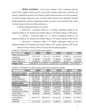 Įmonės charakteristikos ir veiklos analizė: UAB "Židiniai" 7 puslapis