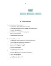 Įmonės darbo administravimas-organizavimas (steigimas ir veikla): turizmo įmonė "Frėja" 11 puslapis