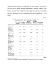 Įmonės darbuotojų darbo apmokėjimo organizavimas: siuvimo įmonė UAB "Kompata" 8 puslapis