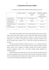 Įmonės ekonominė analizė: UAB "Savas namas" 13 puslapis