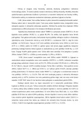 Įmonės ekonominė analizė: UAB "Savas namas" 10 puslapis