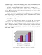 Įmonės finansų balansas: UAB "Aremesta" 12 puslapis