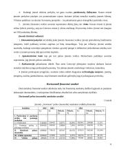 Įmonės finansų balansas: UAB "Aremesta" 10 puslapis