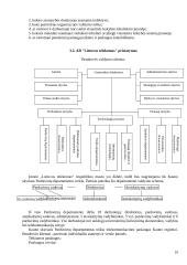 Įmonės komandinio darbo organizavimas siekiant gerinti kokybę: AB "Lietuvos Telekomas" 15 puslapis