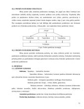 Įmonės marketingas: siuvykla UAB "Svaja" 15 puslapis
