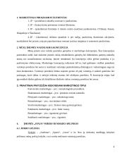 Įmonės marketingas: siuvykla UAB "Svaja" 4 puslapis