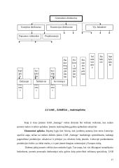 Įmonės marketingo makroaplinkos analizė: UAB "Samega" 17 puslapis