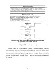 Įmonės marketingo sprendimai: AB "Dainava" 14 puslapis