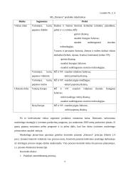 Įmonės marketingo sprendimai: AB "Dainava" 19 puslapis